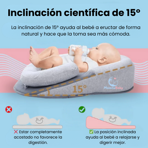 Babynido™ - Cuna neonatal antirreflujo con soporte pediátrico