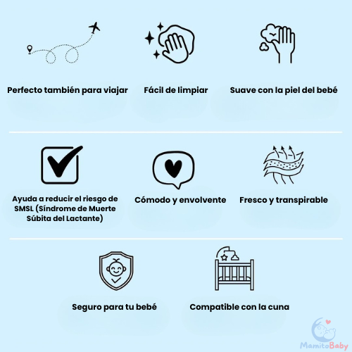 Babynido™ - Cuna neonatal antirreflujo con soporte pediátrico